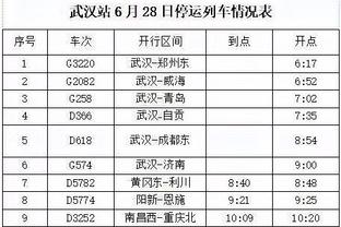 小卡谈第三节19-40：森林狼是一支优秀的球队 他们拥有很多能量