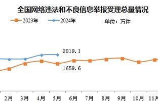 克雷桑、莫伊塞斯霸榜亚冠球员评分榜，亚冠官博：泰山“杀疯了”